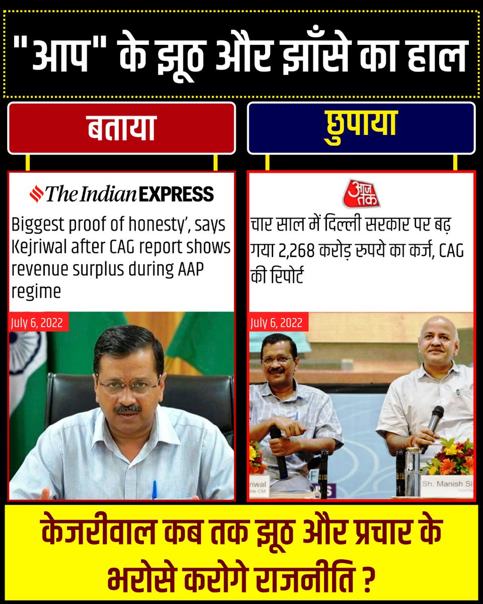Dear #Gujarat... Vote Wisely in #GujaratElections2022