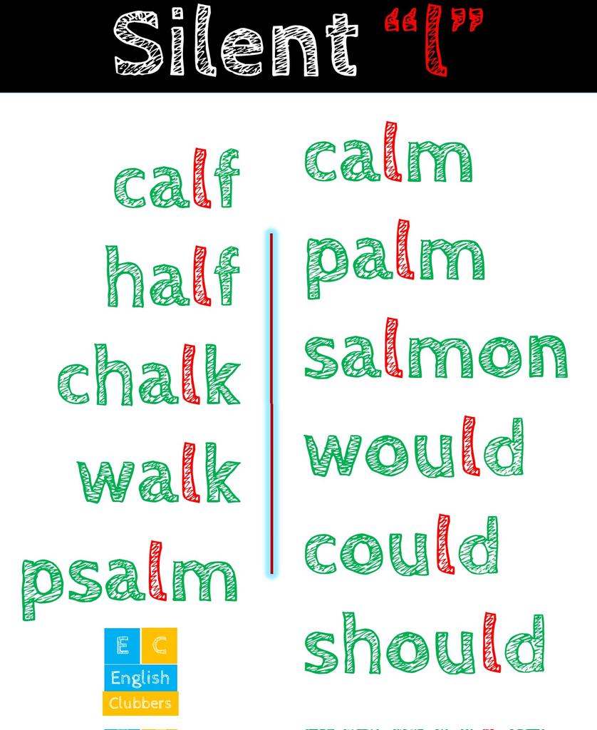 englishclubber's tweet photo. Silent letters | Silent l| English learning https://t.co/M70SA6KlBT