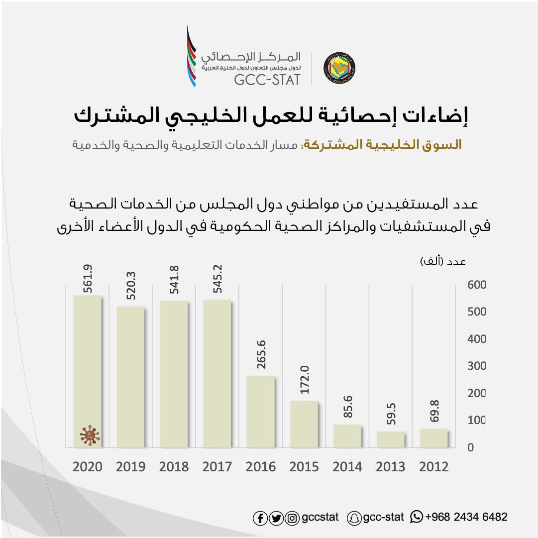 الصورة