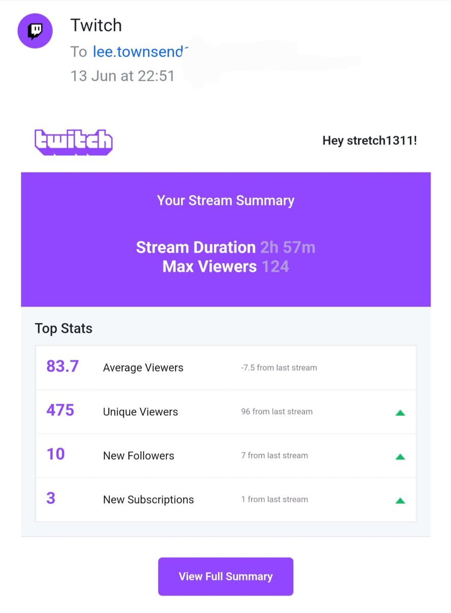 Anyone need more viewers? 1 Like/Retweet 2. Drop Your link 3. Join us (link in the bio) @stream_rt @Rts_WW @FEAR_RTs @RexRTs @rtsmallstreams @SGH_RTs @StreamersRT1 @rttanks @DripRT @BlazedRTs @Mighty_RTs @DynoRTs #twitchstreamer @Quickest_Rts @NemoRETWEET5 @Pulse_Rts