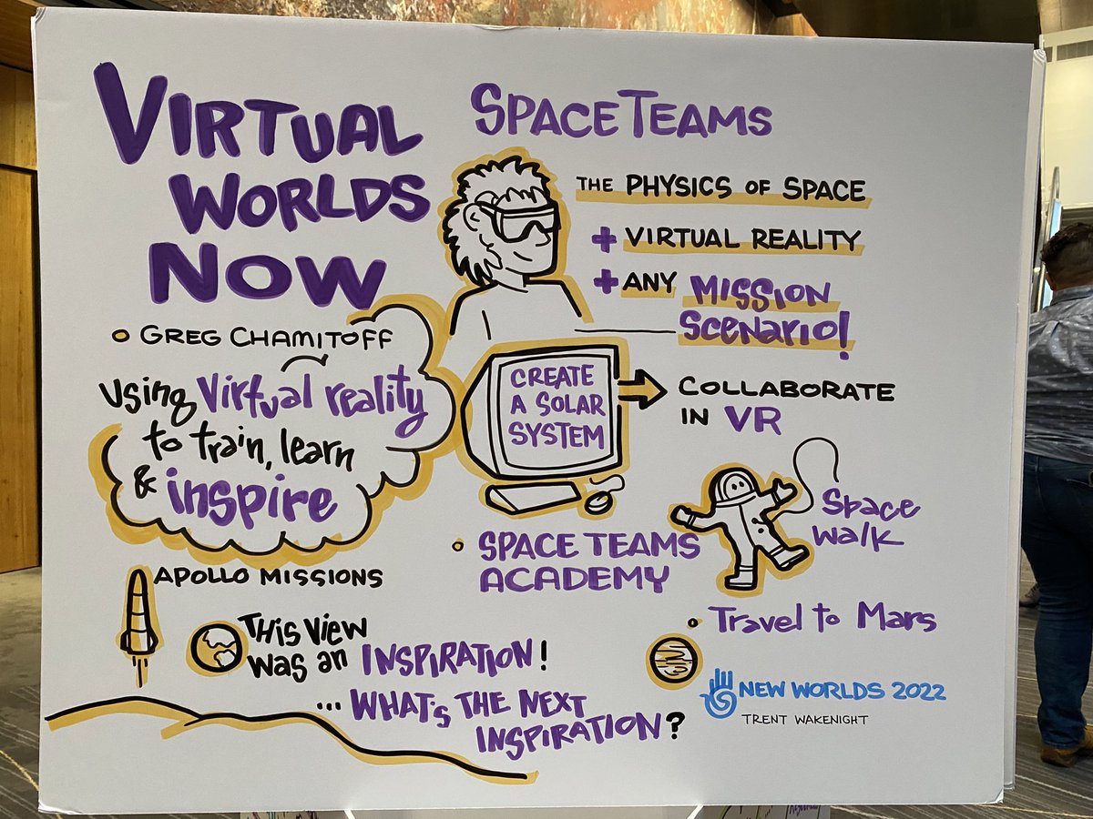 <a href="/space_teams/">Space Teams</a> An artist’s rendering of our talk at #NewWorlds2022