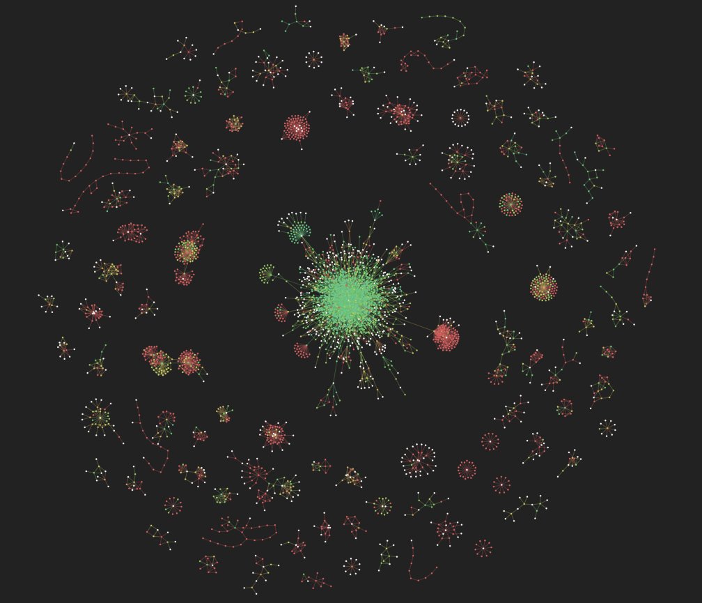 0xNATIVE || Musicᴺᶠᵀˢ🔊 tweet media