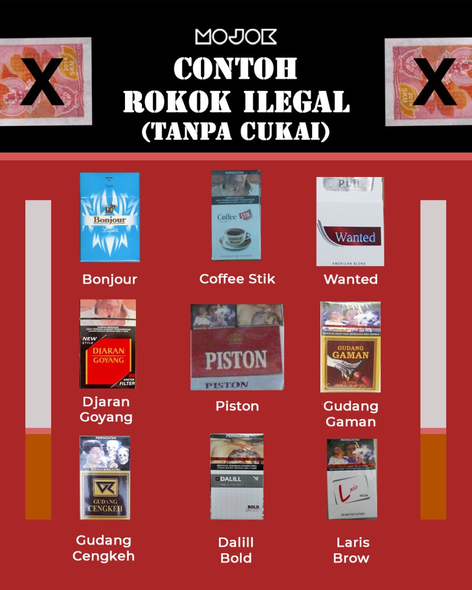mojokdotco's tweet photo. Berikut ini cuma beberapa merek aja. Silakan kalo mau nambahin. https://t.co/a33cXRr2D0