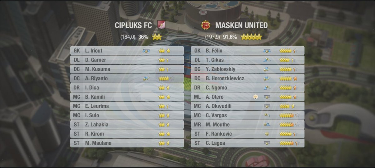 Matchday Results

Minggu, 30 Oct 2022
_____
Full time :
CIPLUKS FC 0️⃣-1️⃣1️⃣ MASKEN UNITED

#TopEleven #topelevenindonesia