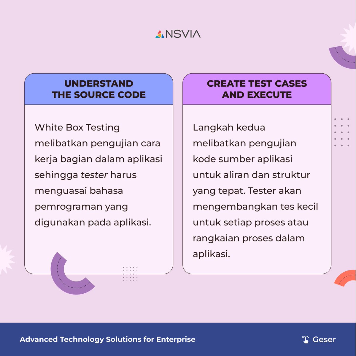 ansvia tweet media