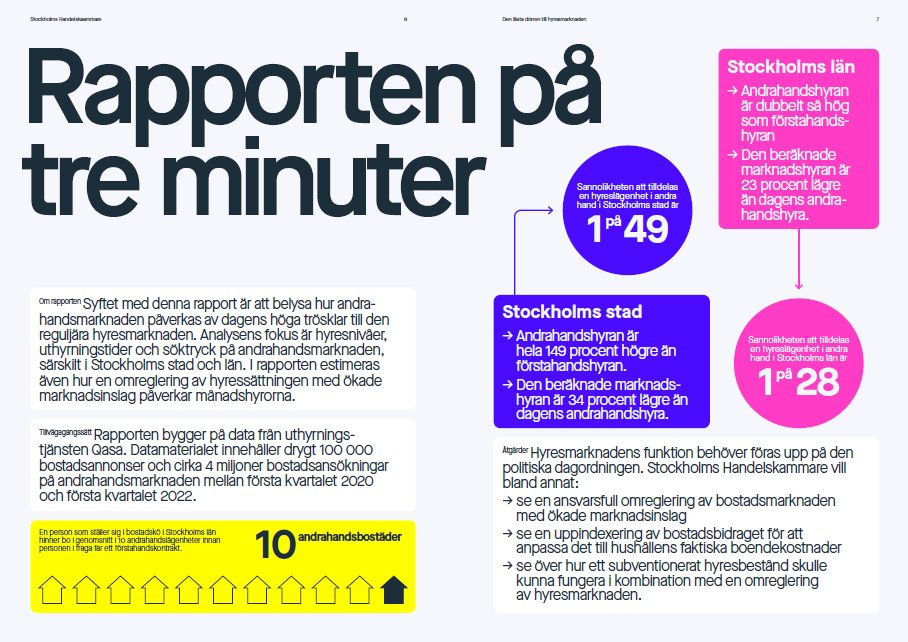 Hyresmarknaden i Sverige behöver förbättras. Vi har förslag på åtgärder. Läs vår nya rapport ”Den låsta dörren till hyresmarknaden”: stockholmshandelskammare.se/rapporter/rapp… #bopol #svpol