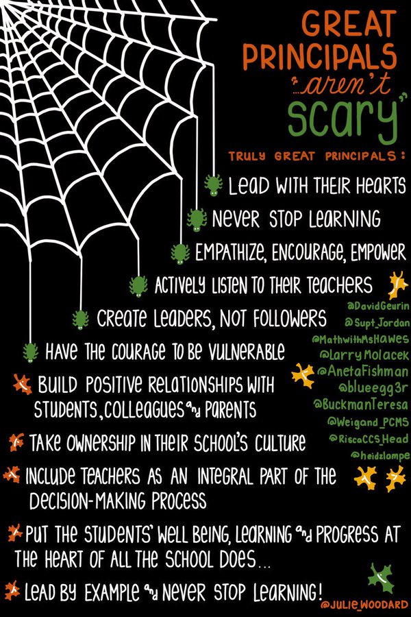 MindShift (@mindshiftkqed) on Twitter photo Qualities of great principals... with a Halloween twist! 🎃👻
#Sketchnote via <a href="/woodard_julie/">Julie Woodard</a> Qualities of great principals... with a Halloween twist! 🎃👻
#Sketchnote via <a href="/woodard_julie/">Julie Woodard</a>