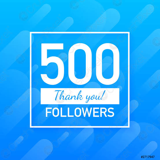 I am grateful to you all for your great support to me on Twitter.Thank you so much.....