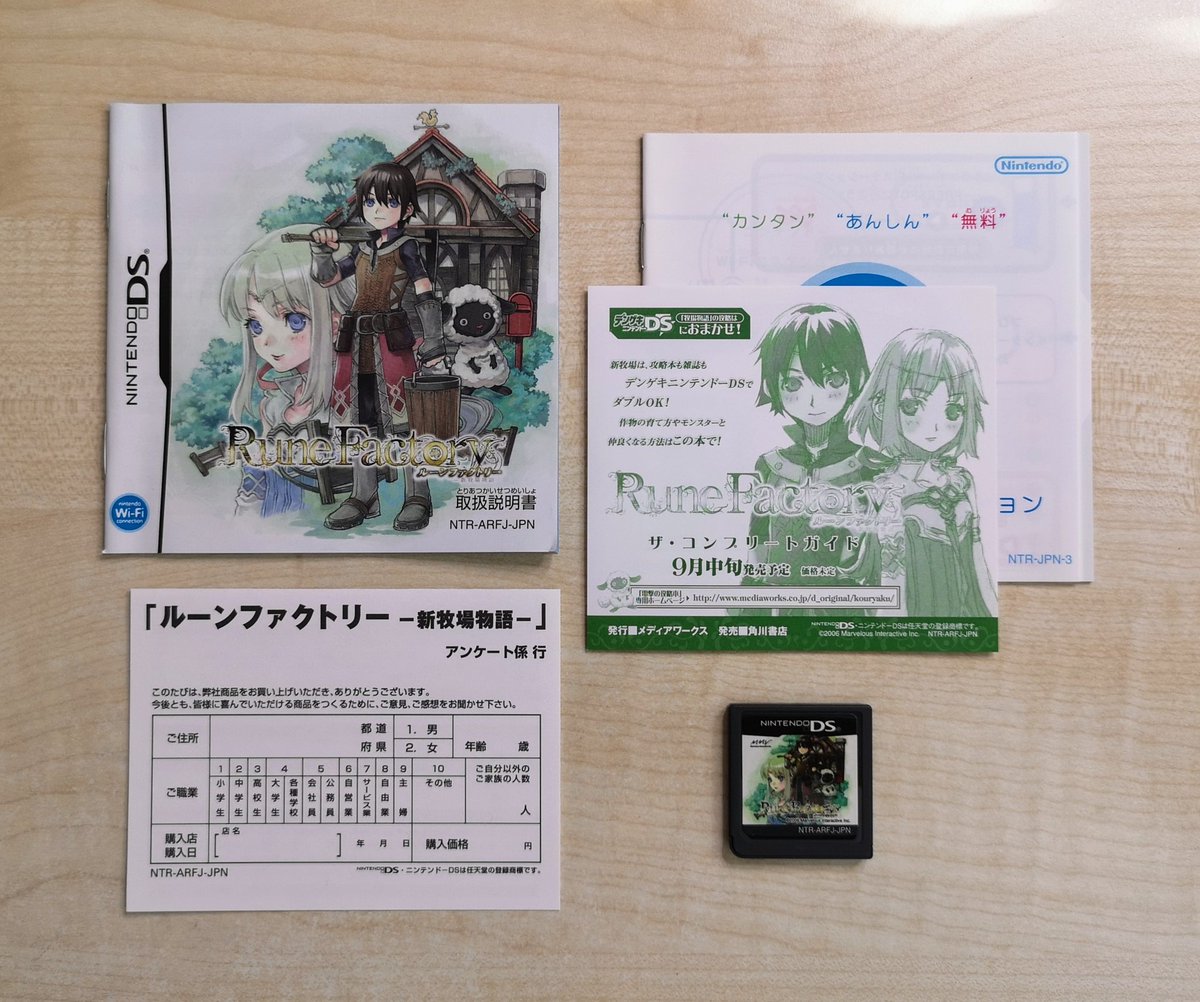 RetroCollector tweet media