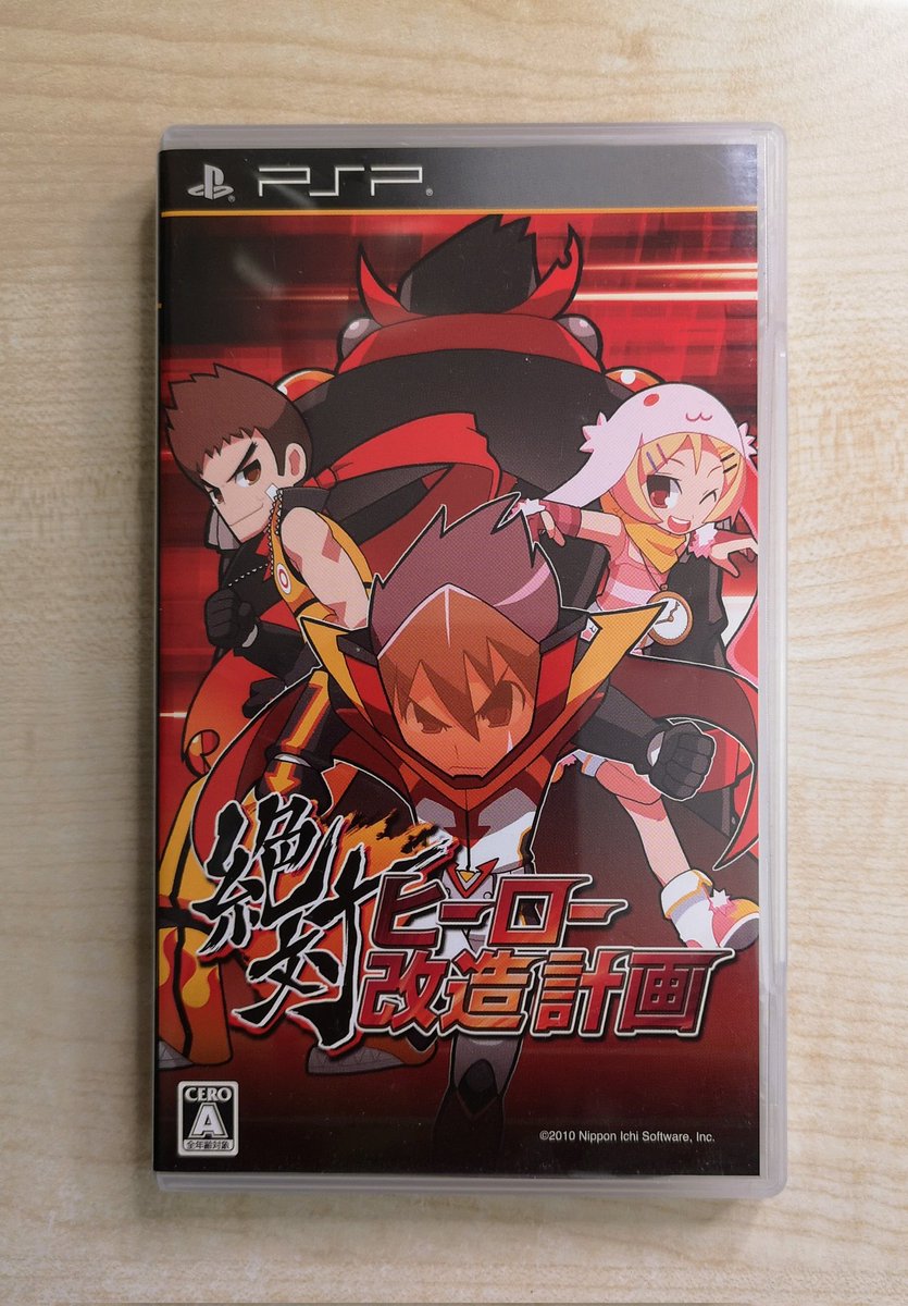 RetroCollector tweet media