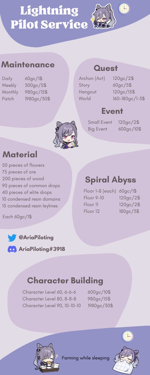 AriaPiloting's tweet photo. Greetings Traveler~

Welcome to Lightning Piloting Services!
Feeling burned out or doesn't have time? I'm here to help!
Fast, efficient, and affordable 🕑
If you have any questions, please DM me.

Rts and likes are very much appreciated 💜
#genshintwt #genshinpilot https://t.co/XJYNfwzgeW