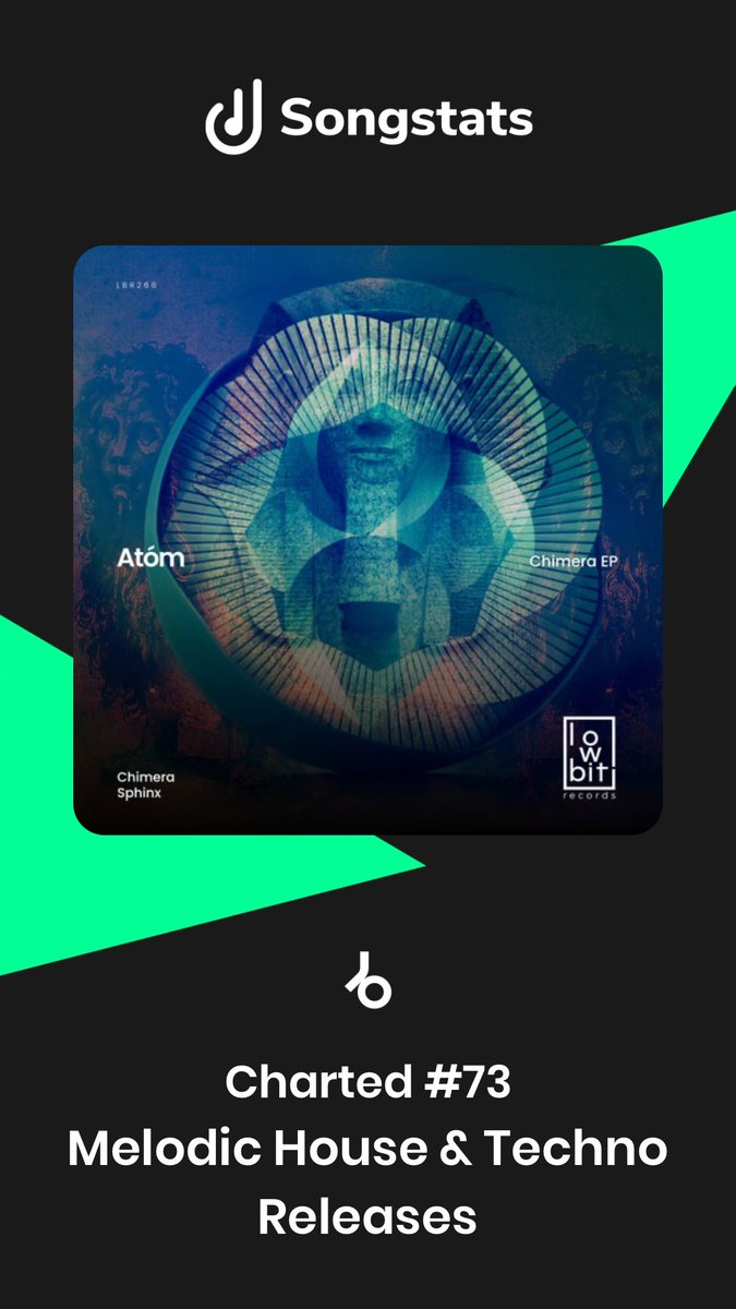 lowbitrecords's tweet image. Amazing after just one day!