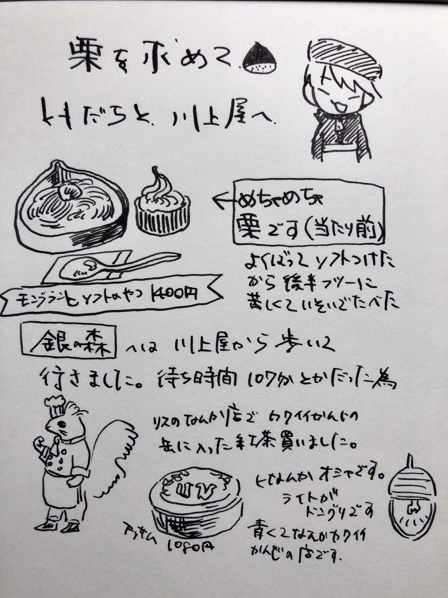 食べ日記です 