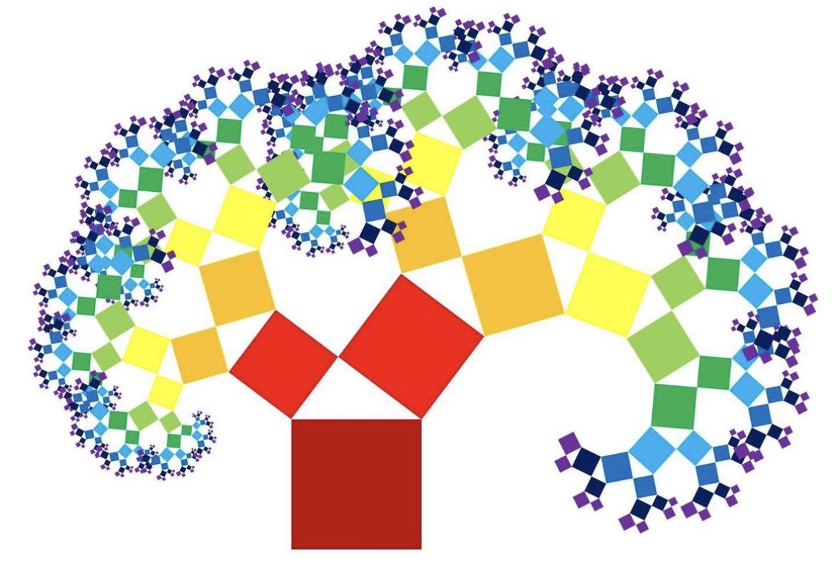 In a Pythagorean tree, every color is equally represented, because a² + b² = c²