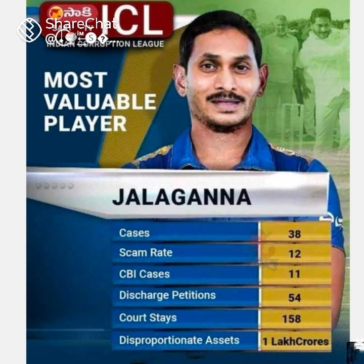 BheemBoy💕🇮🇳 Eat millets Stay Healthy🙏 on X: "Most useless 5rs paytm  supporters #Ycheap #Ycp #Ysrcp Gang #JaganPaniAyipoyindhi  #Andhraneeds1Capital #Amaravati #EndOfYCP #AndhraPradesh  https://t.co/GHB5UxbvBa" / X