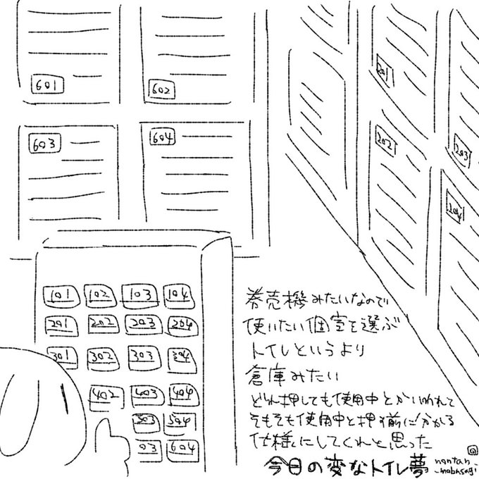 今日の変なトイレ夢 