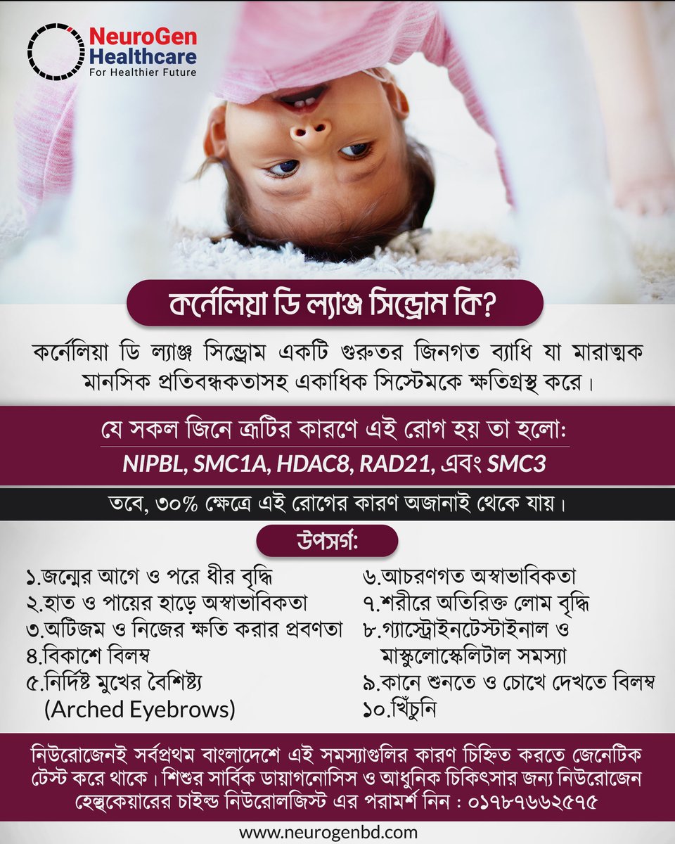 NeuroGenChild's tweet photo. ► কর্নেলিয়া ডি ল্যাঞ্জ সিন্ড্রোম একটি গুরুতর জিনগত ব্যাধি যা মারাত্মক মানসিক প্রতিবন্ধকতাসহ একাধিক সিস্টেমকে ক্ষতিগ্রস্থ করে।
#genetic_testing_for_autism #geneticcounseling #autism_spectrum_disorder #autism_bangladesh #epilepsy_child https://t.co/508quHF8sl