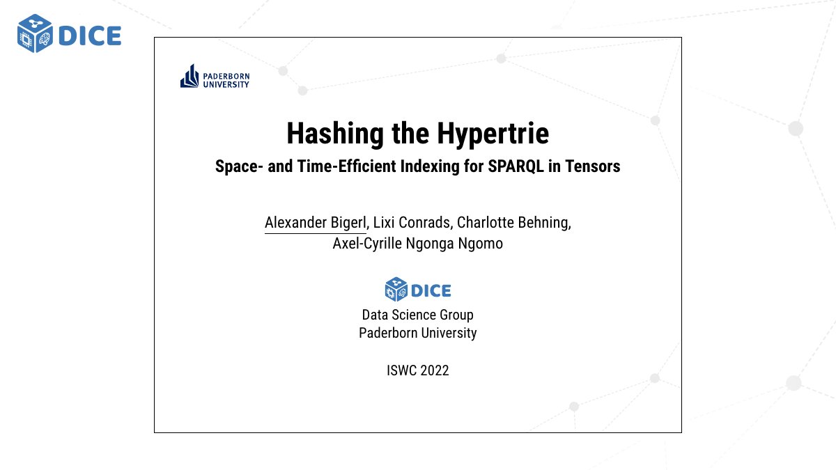 DICE Research Group tweet media