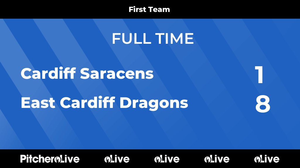 FULL TIME: Cardiff Saracens 1 - 8 East Cardiff Dragons
#CAREAS #Pitchero
pitchero.com/clubs/eastcard…