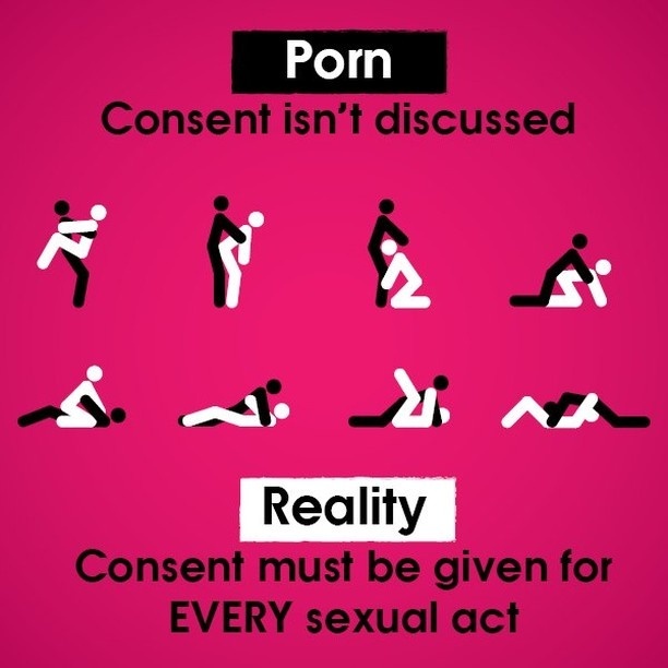 Giving and getting consent can appear like a stiff, awkward & formal conversation, but it doesn't have to be. Here are some fun ways to ask for consent... 💬 'Do you want to cuddle?' 💬 'Shall I get a condom?' 💬 'What excites you?' 💬 'Can we try ____?' 💬 'Fancy going on top?'