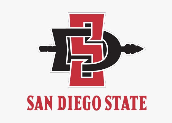 So excited to share my verbal commitment to San Diego State University to continue my academic and volleyball career. I want to say thank you to my coaches, friends, teammates, and family for supporting me to this point. Can’t wait to be an Aztec!
