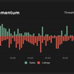 Photo by BlockProbe.io - Live NFT tracking (@BlockProbe)