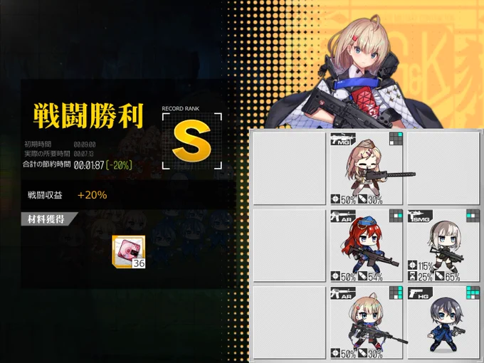 今週の融合演習

https://t.co/SCsxrEyDnY

月、木 (-7~20%)
火、金 (-32~34%)
水、土 (-8~11%)

コントロール不要
%は乱数により多少異なる場合があります
火·水曜日の融合演習も設定しておけば機器を変えない限りそのまま残ります

今週、K5は休みます!🥹

#ドルフロ 
#融合演習 