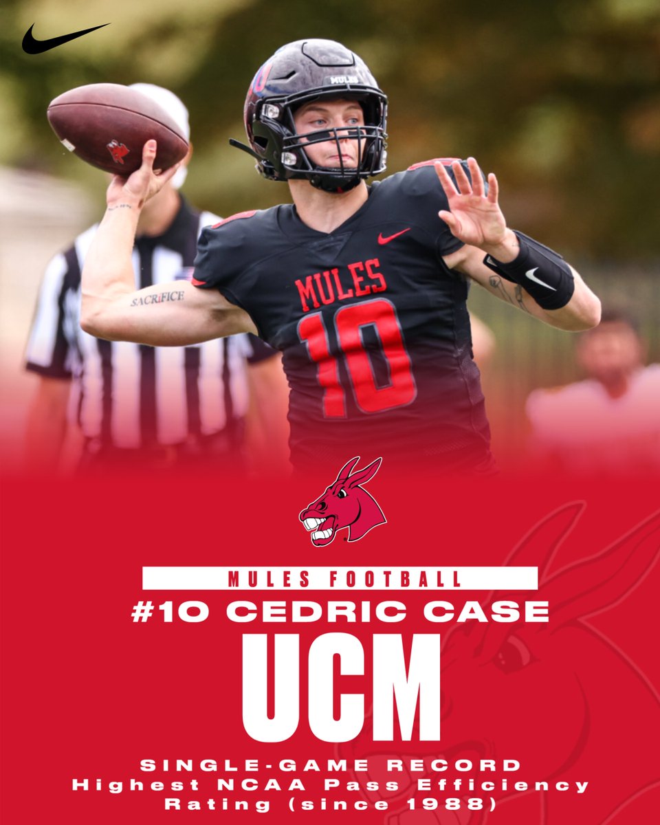 FUN FACT Quarterback Cedric Case set a new Mules football single-game record for highest NCAA passing efficiency rating (since 1988) in our 61-14 win over Lincoln Saturday! Cedric went 16-for-16 w/246 yds. & 6 TDs to set the new program record. #teamUCM x #MuleBrothers