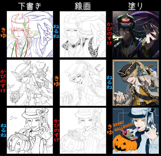 #3人で下書き線画塗りを交換して絵を完成させるきゆちゃん&かぴちゃんと!久々に3人でお話できたりめっちゃ楽しかった!きゆちゃんお声かけありがとう〜!!! 