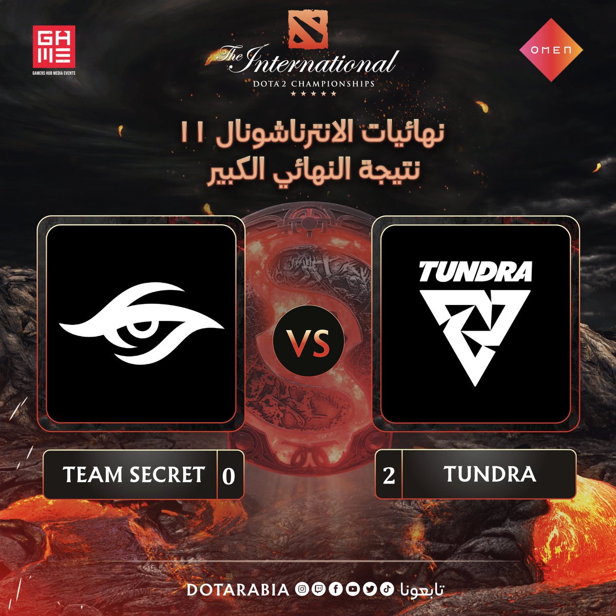 يقترب Tundra من حسم اللقب لمسلحته بعد فوزه باللقاء الثاني على Team Secret 

#Dota2 #دوتا_بالعربي #TI11