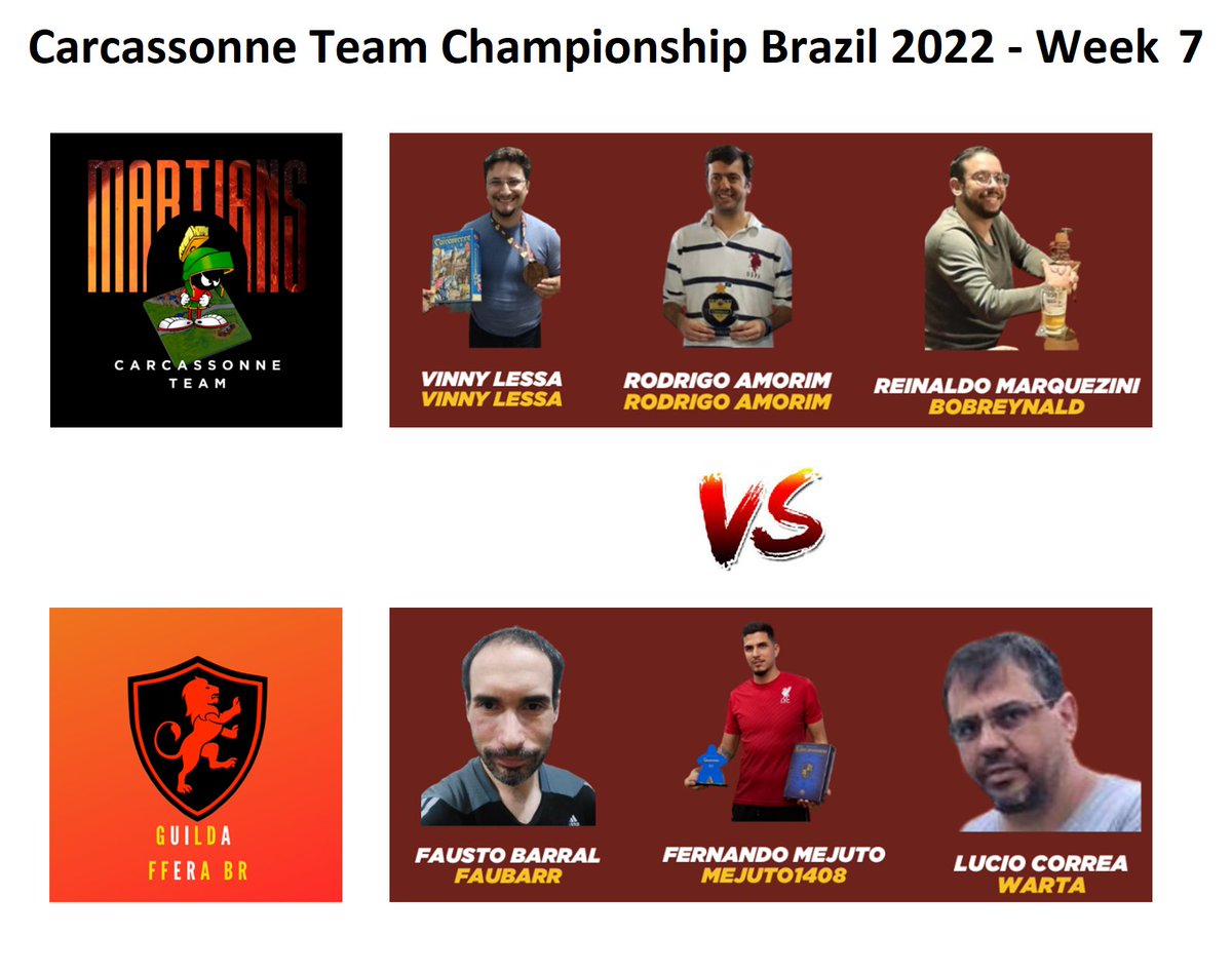 Today, I will live commentate the match between MARTIANS and GUILDA FFERA in the #Carcassonne Team Championship #Brazil 2022. Which team will advance to the quarterfinals? twitch.tv/craftyraf 14h CET / 10 am BRT / 9 am ET #boardgames