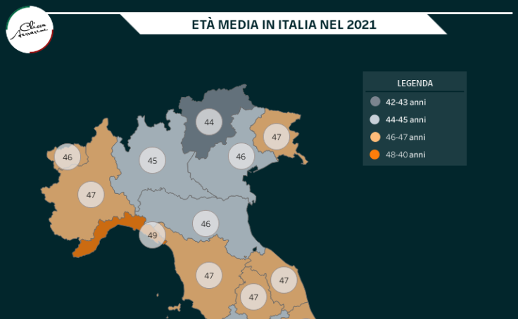 Federica Ferrarini tweet media