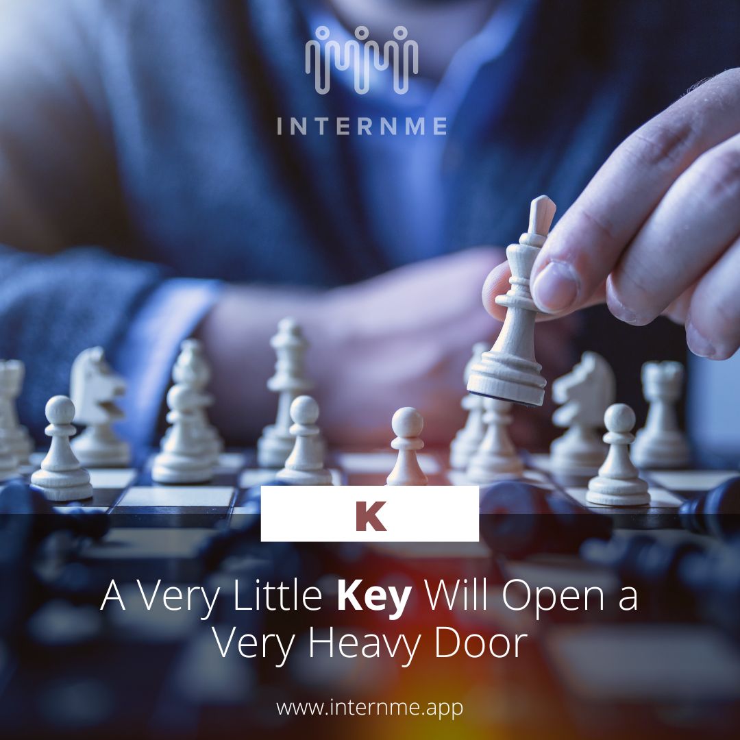 internme_intern's tweet photo. #internship #internme #corporate #hr #students #internshipopportunity #internship #professional #world #dream #help #enter #wish #hrcommunity #success #sunday #key https://t.co/bjQYOpXIsM