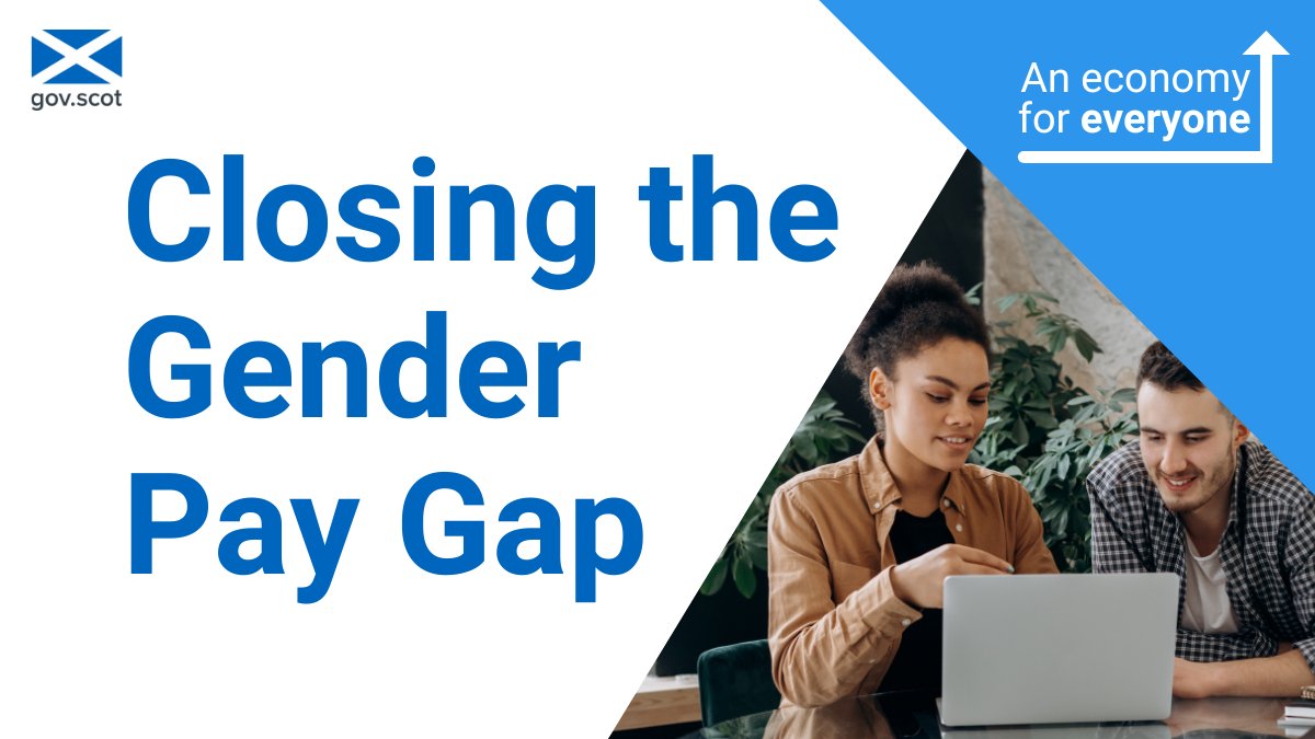 The Gender Pay Gap continues to be lower here than in the whole of the UK. For full-time employees it's 3.7% in Scotland - while the figure for the UK is more than double that at 8.3%.