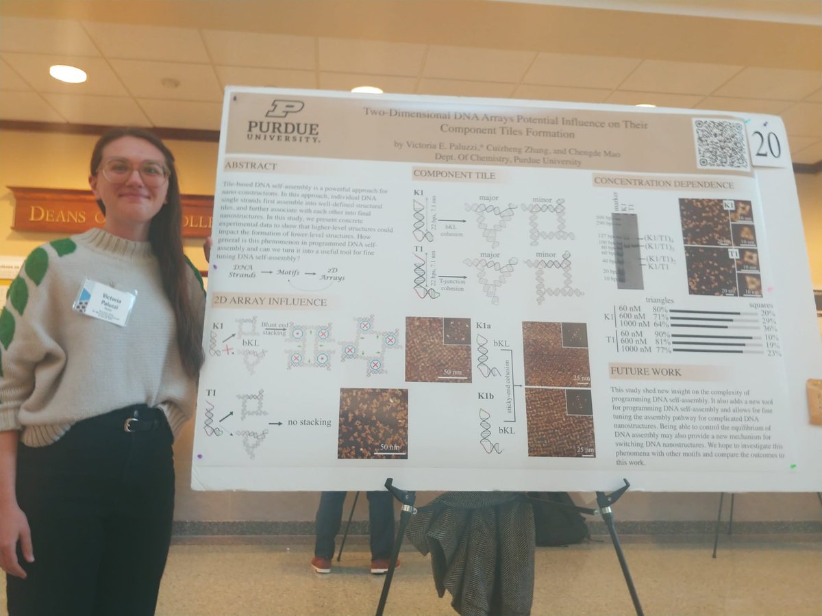 Had a fun time at the Notre Dame-Purdue Soft Matter and Polymers Symposium! Jordan Hall of Science was an absolutely gorgeous backdrop for all the hard work and efforts shared.