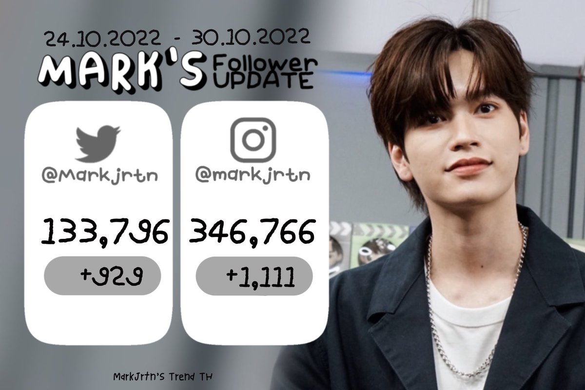 [📈𝐅𝐨𝐥𝐥𝐨𝐰𝐞𝐫 𝐔𝐩𝐝𝐚𝐭𝐞]
30.10.2022 

#markjrtn #GMMTV