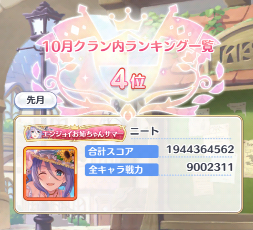 ニート Pgyzse2kcyj5e2m Twitter