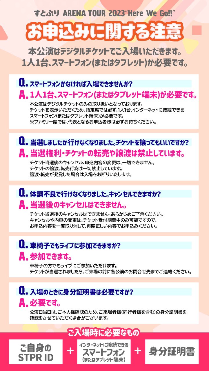 すとぷりライブ半券 すとぷり ARENA TOUR 2023 