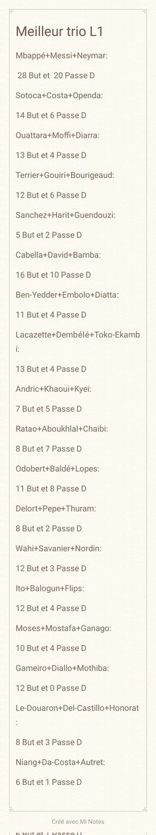 EyeTestFR's tweet image. Les meilleurs trio de L1