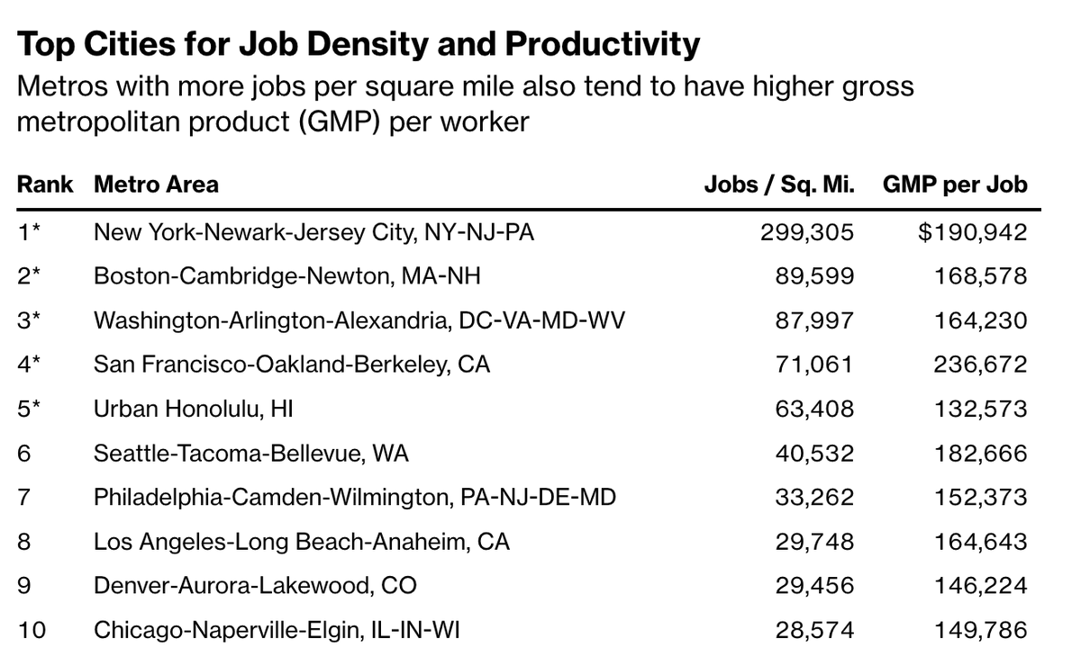 Paul Krugman tweet media