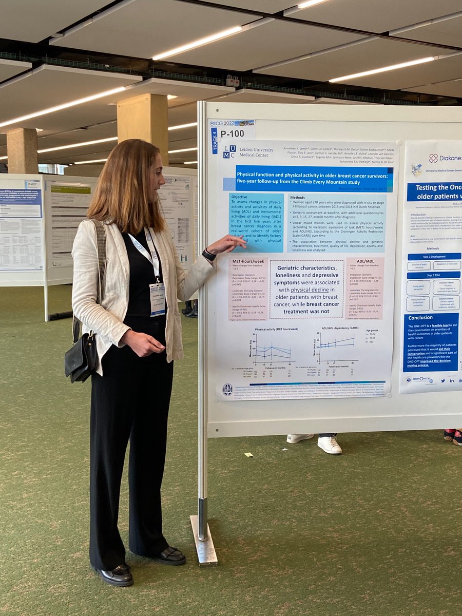 Young SIOG poster walk: 
@aalemij showing that breast cancer treatment does not seem to be associated with decline in physical activity in relatively fit older women with non-metastatic breast cancer

@YoungSIOG @SIOGorg @aalemij @NienkedeGlas @JoPortielje #SIOG2022 #CLIMB
