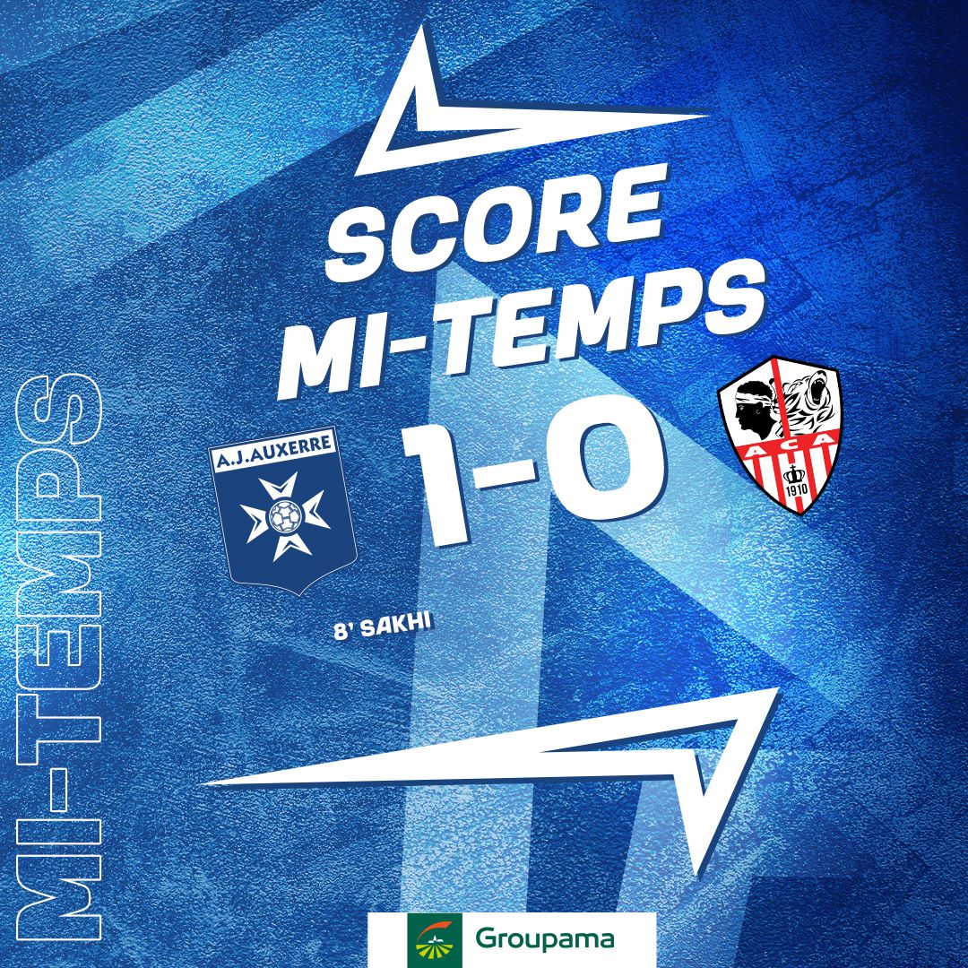 AJA's tweet photo. ⌚️45' - C'est la pause ! Grâce à une merveille d'@hamzasakhi21, l'AJA mène 1-0 🔵⚪️

#TeamAJA #AJAACA https://t.co/FQFD8gICzx