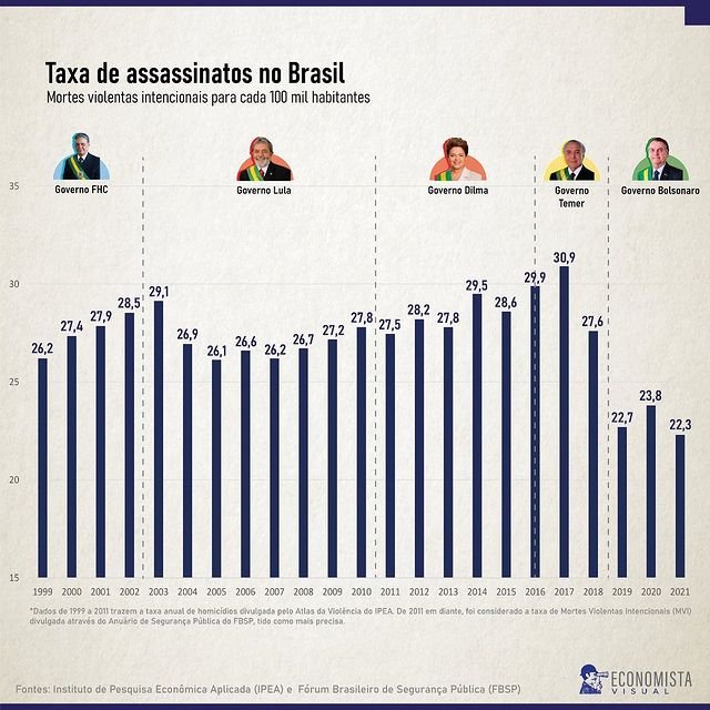 gberger_'s tweet photo. @choquei Espero que tenham refletido sobre essas imagens: https://t.co/c2NST52dc3