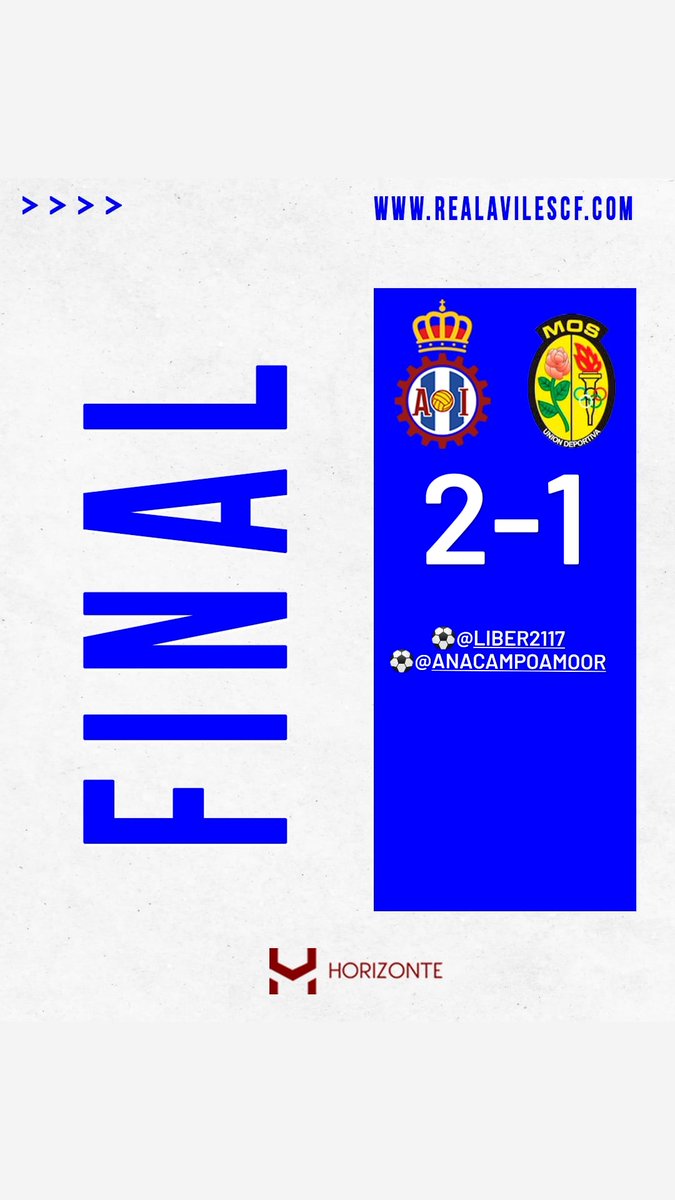 RealAvilesFem's tweet photo. 🔚 ¡𝐅𝐈𝐍𝐀𝐋 𝐝𝐞𝐥 𝐩𝐚𝐫𝐭𝐢𝐝𝐨!

Enorme esfuerzo de las nuestras para sumar 3 puntos importantísimos. 💪💪💪💪

#PrimeraNacional 🔵⚪🔴 https://t.co/EgnjCZkw6X