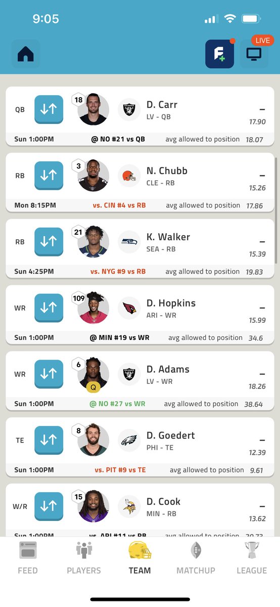 ej_means's tweet photo. @NFLFantasy Cook or ceedee? https://t.co/8QA3XYoo5V