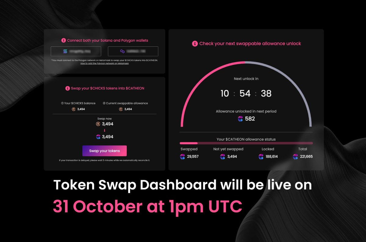 artisse_ai's tweet photo. The swap dashboard will be live on 31 October at 1pm UTC for all eligible $CHICKS holders to get their hands on $CATHEON🚀

Help us spread the news for a chance to win 20,000 $CATHEON tokens:
1⃣ Like &amp; RT
2⃣ Tag 5 friends

#crypto #NFT #gamefi https://t.co/dzmaHY9TNP