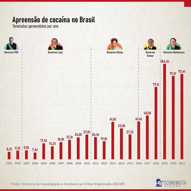gberger_'s tweet photo. @choquei Viram isso amigues? https://t.co/uauMsp12cp