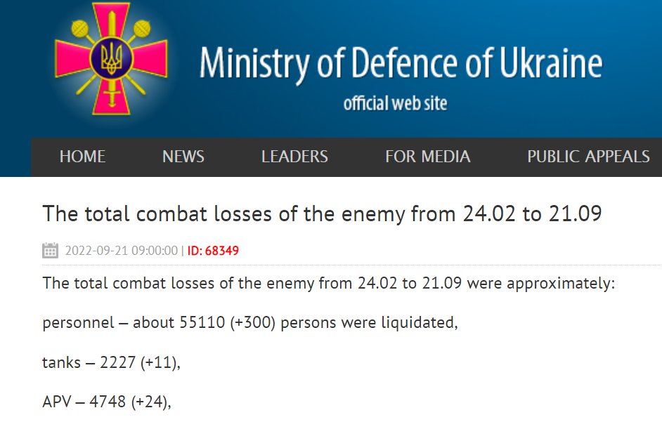 With the Russian state, we actually know that they minimize their own casualties by a ridiculous factor, indeed 5 to 10. On 21 Sept. Shoigu claims 5,937 KIA at a time when the true figure is highly likely well above 25K (UK June est.), maybe 55K (Ukraine est.) 17-20