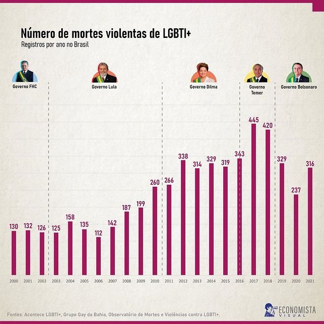 gberger_'s tweet photo. @randolfeap Amigues, umas imagens para refletir: https://t.co/myrhTbAPcp