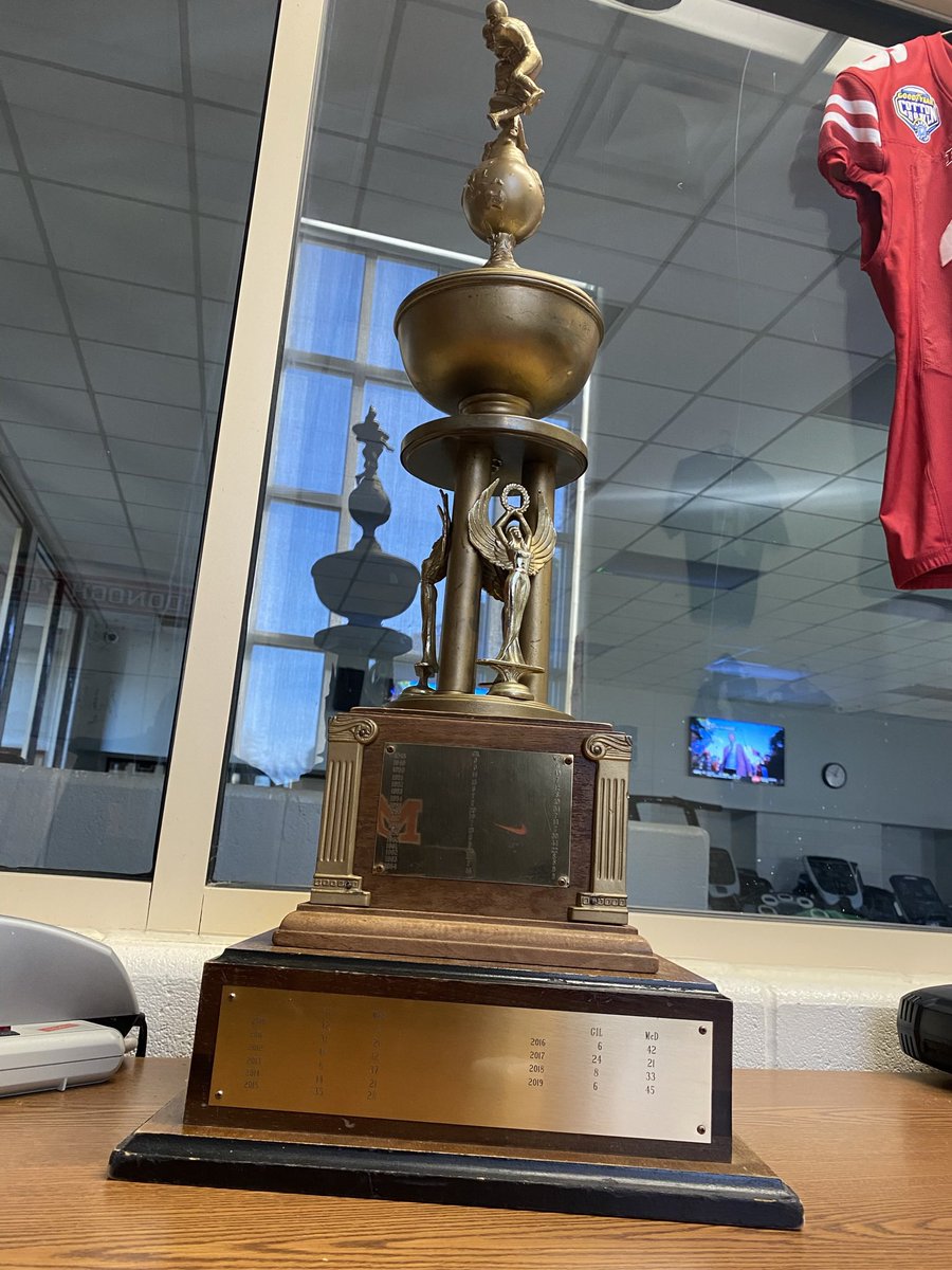 CoachMWilson11's tweet photo. It’s Gilman Week!!! #BeatGilman https://t.co/9I4HYSP2e2